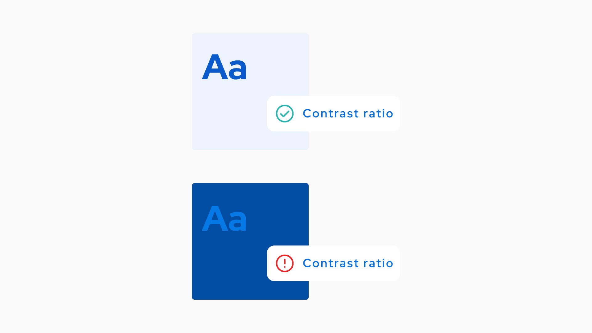 Esempi di contrasto colore: un test positivo con rapporto a norma e uno negativo insufficiente.