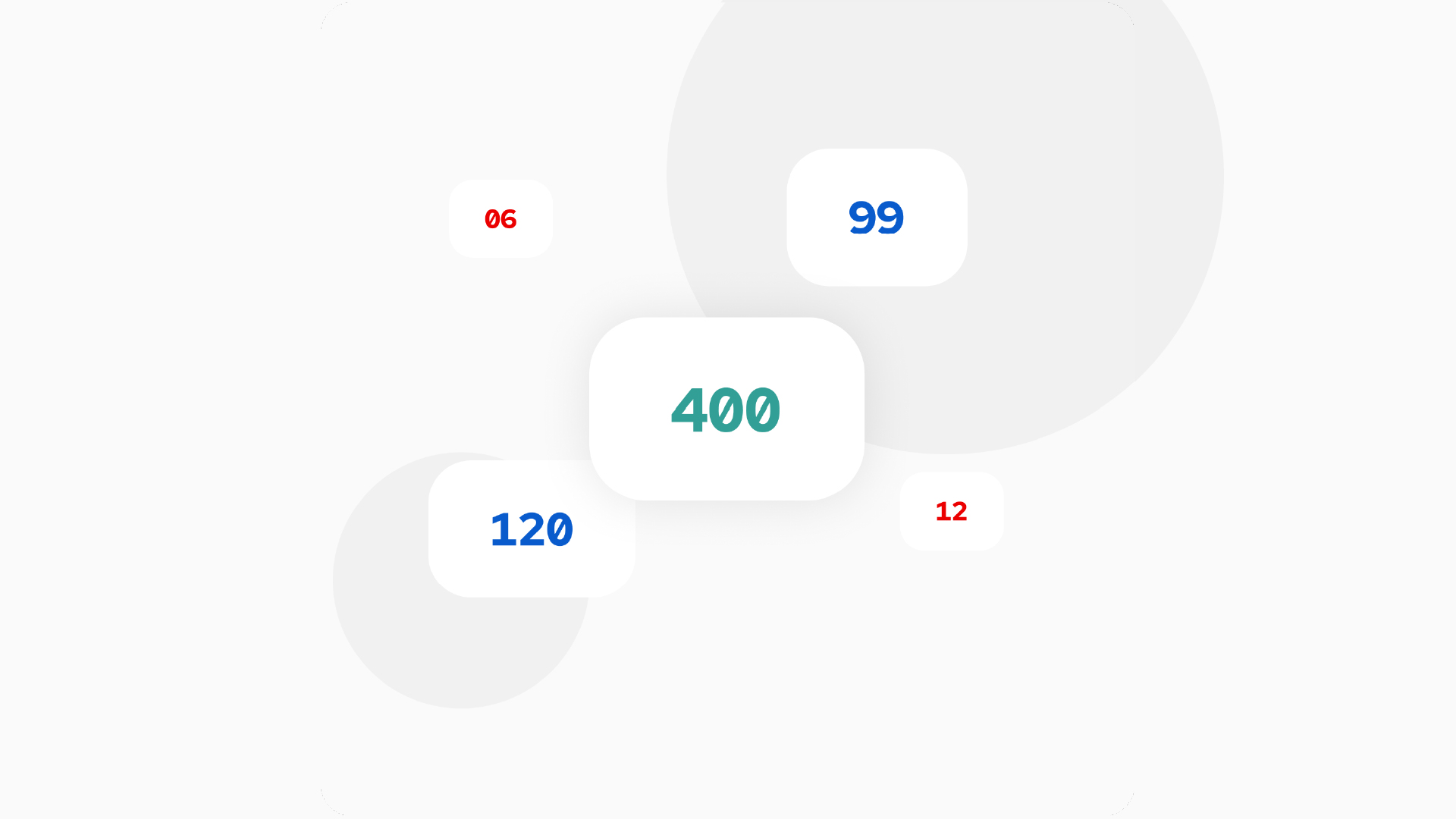Esempio di numeri e data visualization per sintetizzare volumi di dati.