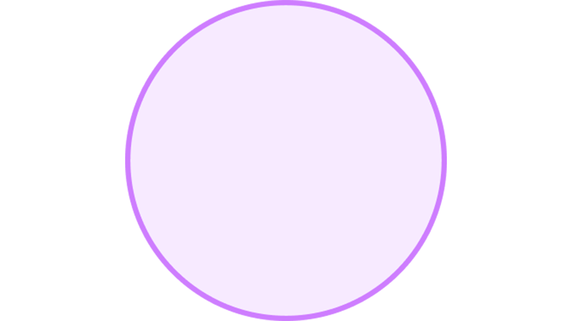 Icona di cerchio di colore viola usata nei diagrammi di flusso.